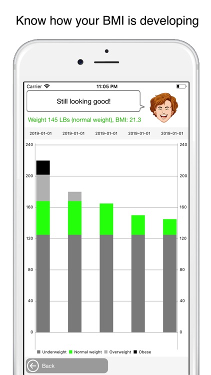 Diet lab, personal dietician screenshot-4