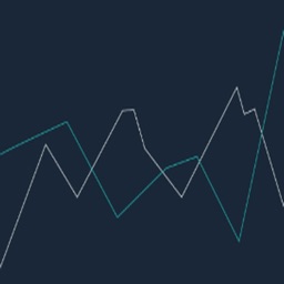 L001 - EstaTest-2020