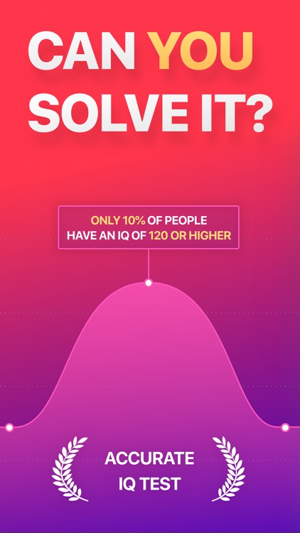 Superb IQ Test - Brain Test