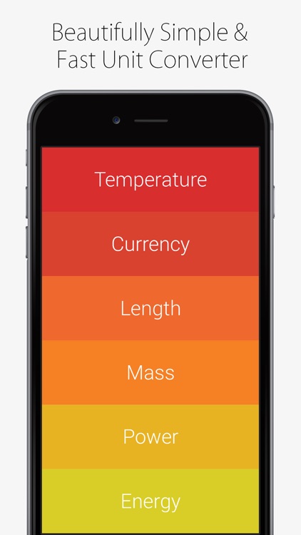 Convoto - Unit Converter