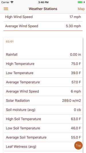 Pasture Pro(圖4)-速報App