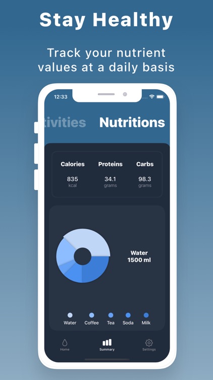 DrinkSpot: Daily Drink Tracker