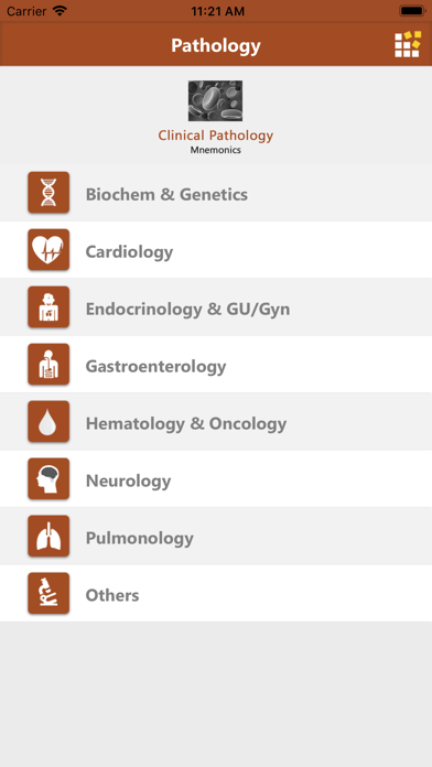 How to cancel & delete Clinic Pathology Mnemonics from iphone & ipad 1