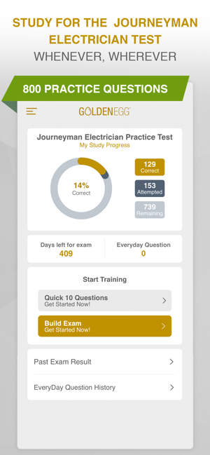 Journeyman Electrician Exam.