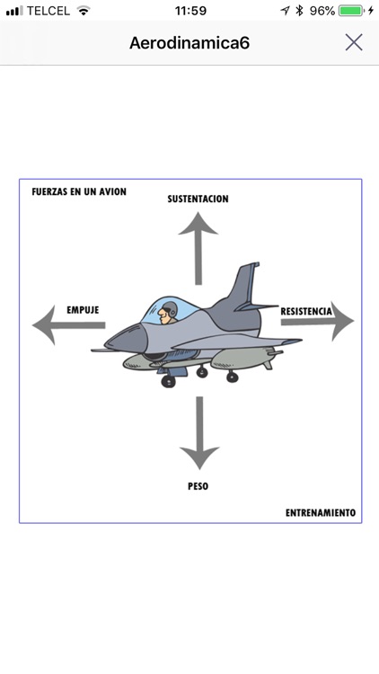 PREPARACION CIAAC PRO