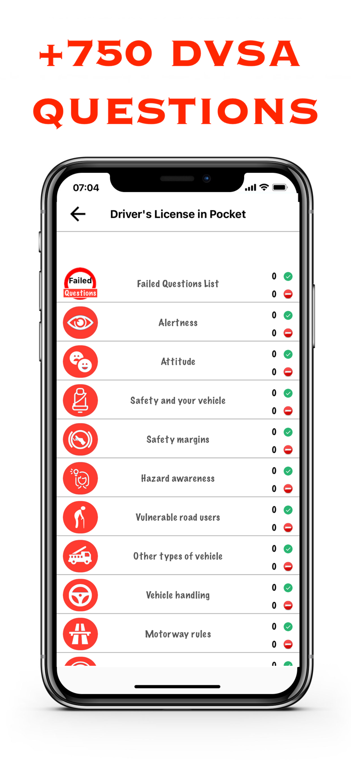 Driving Theory Test 2021 - UK