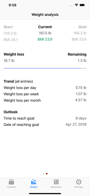 Weight Manager – Habit diary(圖3)-速報App