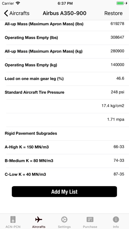 ACN PCN screenshot-5