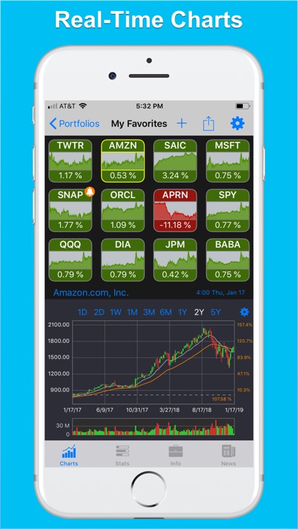 StockHop: Stock Tracker screenshot-0