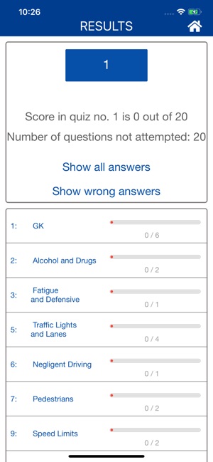 NSW Driver Knowledge Test(圖5)-速報App