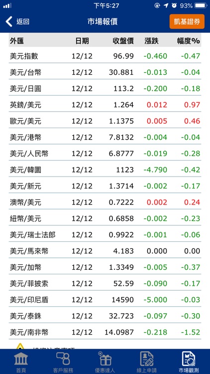 凱基行動銀行 screenshot-4