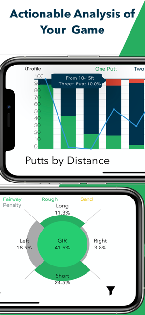 V1 Game: Golf GPS + Scorecard(圖3)-速報App