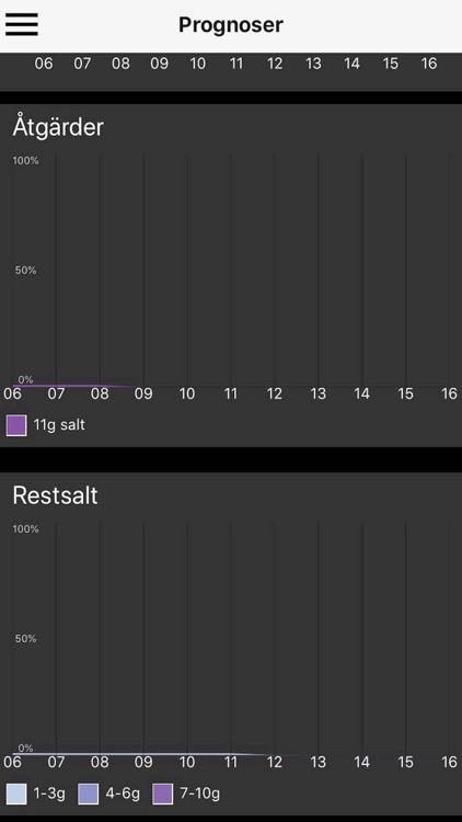 Road Status Information screenshot-3