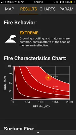 Game screenshot Wildfire Analyst Pocket hack