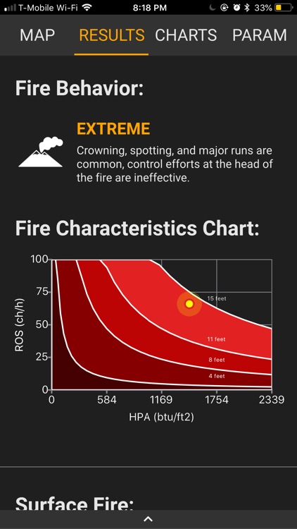 Wildfire Analyst Pocket