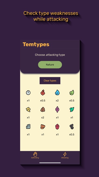 Temtypes