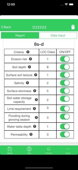 LandPKS(圖6)-速報App