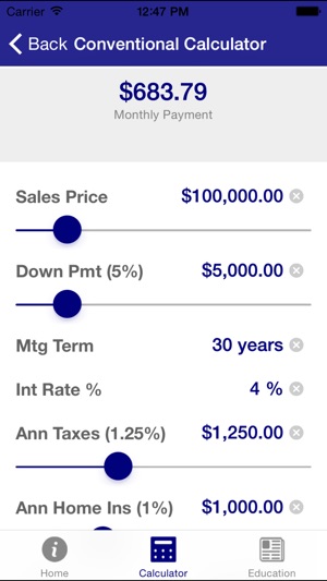 Integrity Mortgage Group(圖3)-速報App