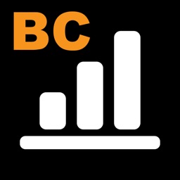 Biorhythm Calculator Nsomnia