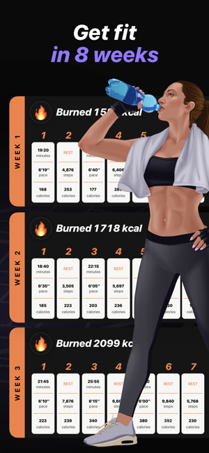 Weight Loss Running by Runiac(圖2)-速報App