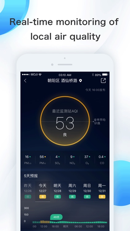 墨迹天气 - 关心天气,更关心你