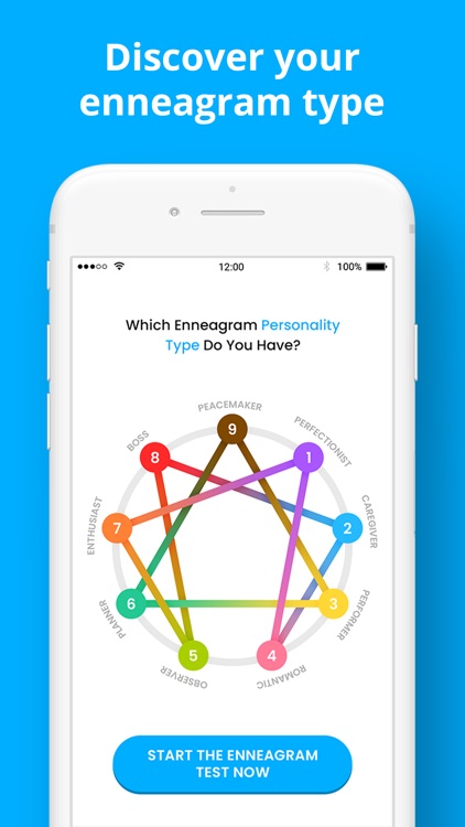 Enneagram: Birthname Analyzer!