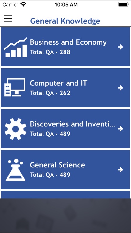 World General Knowledge Quiz