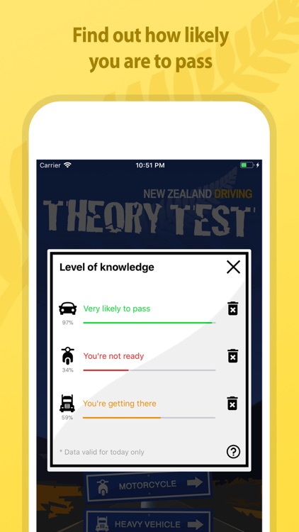 NZ Driving Theory Test screenshot-4