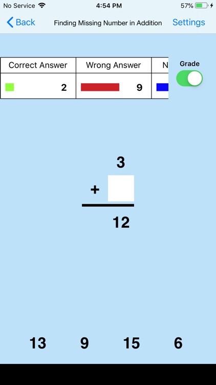 Find Missing Number Addition