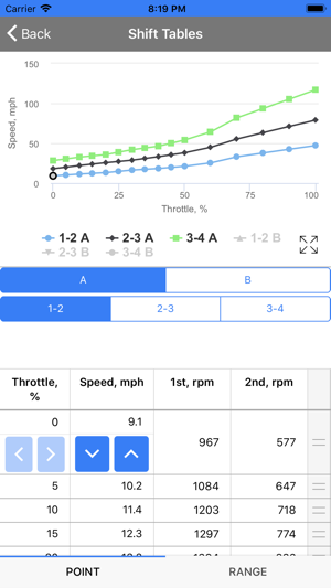 COMPUSHIFT Setup(圖6)-速報App