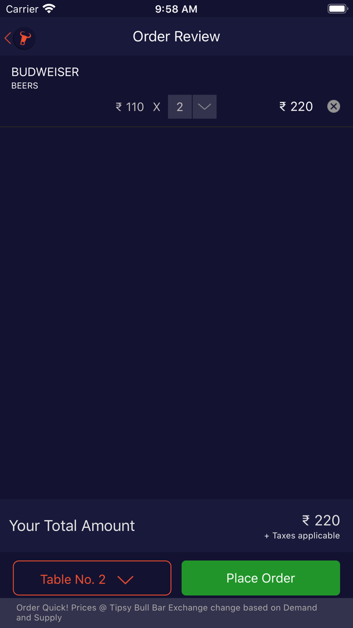 Tipsy Bull - Bar Exchange