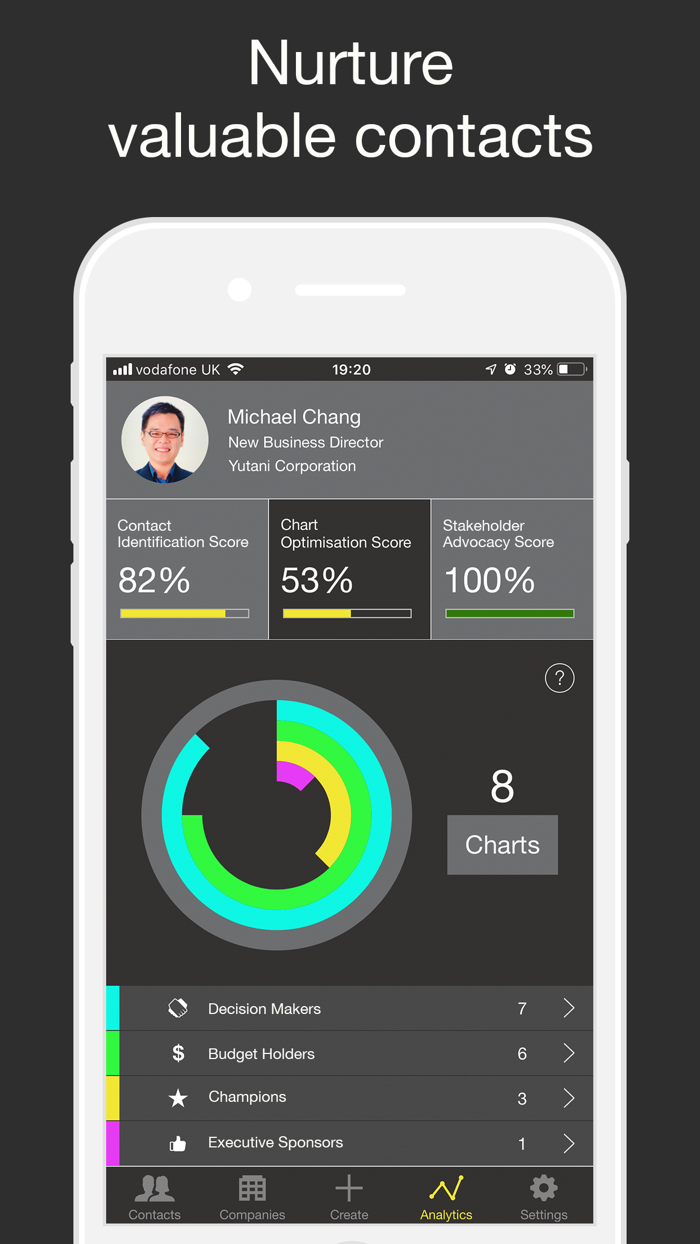 Address Book - ContactBase