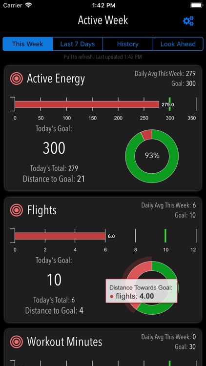 Active Week