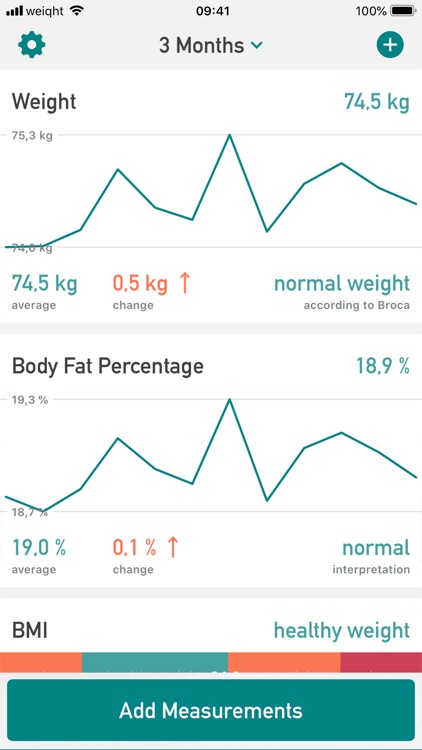 Weiqht: Weight Loss Tracker