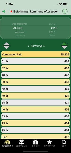 Danmark i tal(圖5)-速報App