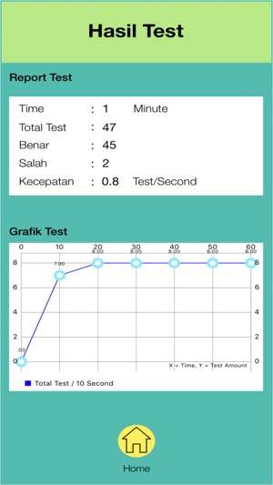 Test Koran(圖3)-速報App