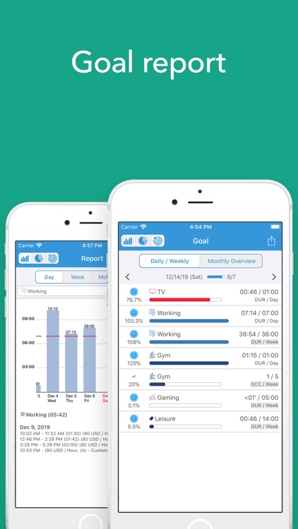 ATracker Time Tracker