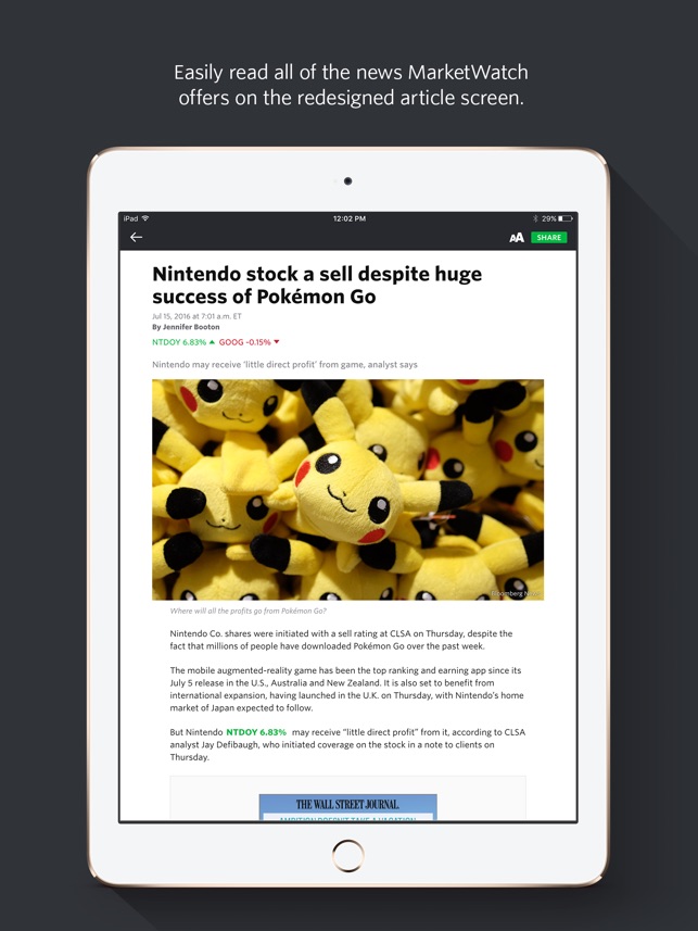 Marketwatch News Data On The App Store