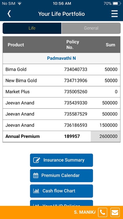 Manikandan S