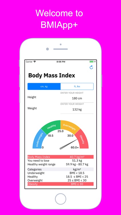 Body Mass Index (BMI) BMIApp+