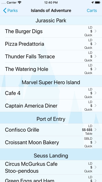 Magic Guide: Universal Orlando screenshot-5
