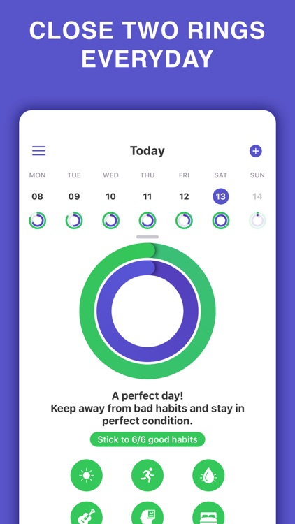 DailyReview - Habits Tracker