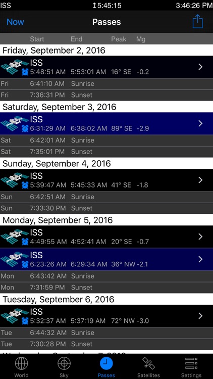 GoISSWatch ISS Tracking