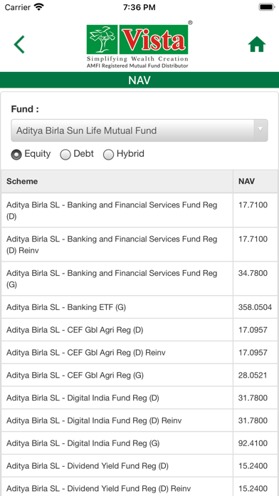 How to cancel & delete Vista Wealth Care from iphone & ipad 4