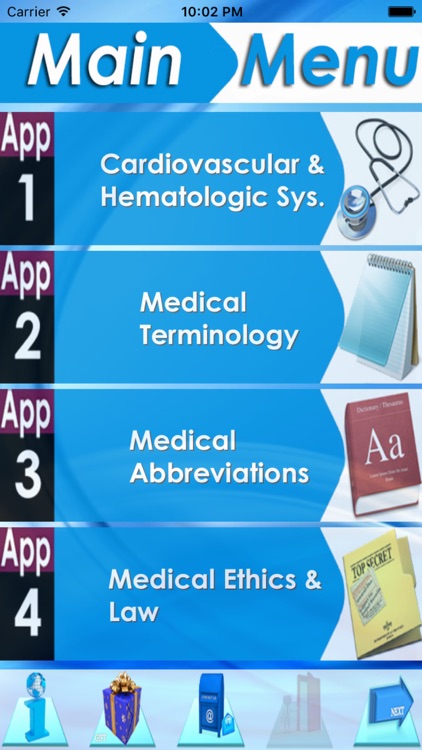 NCLEX Cardiovascular & Hemato.