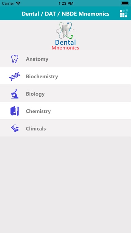 Dental / DAT / NBDE Mnemonics