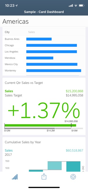 SAP Analytics Cloud Roambi