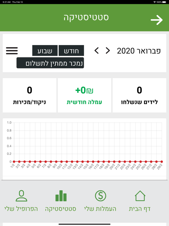 Screenshot #4 pour People Bari