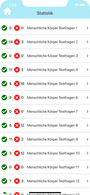 Menschliche Körper Testfragen(圖6)-速報App