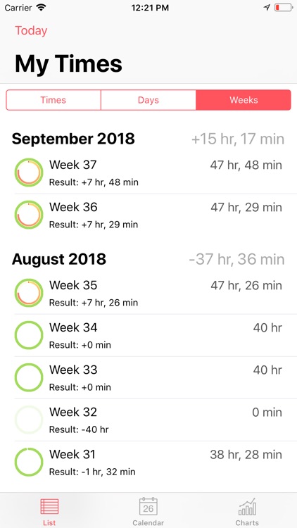 Time Guard - your time tracker screenshot-4